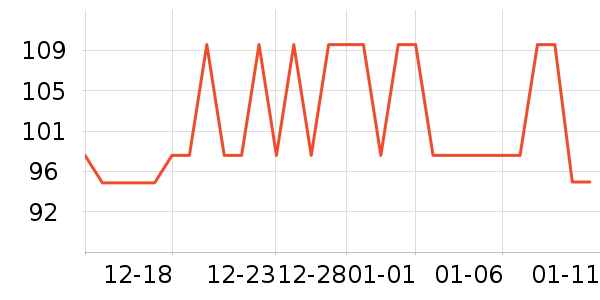 ��ţţ��/��Ʒ��ʷ�۸�