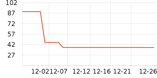 Joocyee���ʴ���/������ʷ�۸�