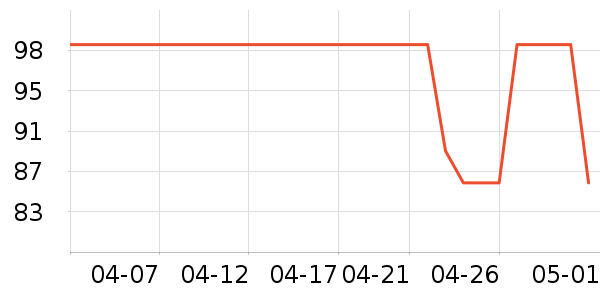 ��̤�˶�ñ��ʷ�۸�