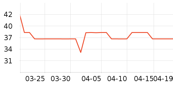 ��Ұʰ��Ұ�ʹ�����ʷ�۸�