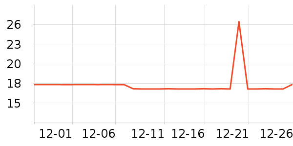 ����������Ůװ��ʷ�۸�