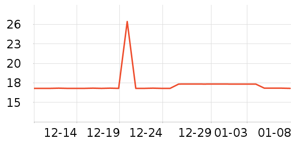 ����������Ůװ��ʷ�۸�