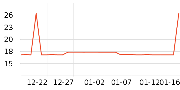 ����������Ůװ��ʷ�۸�