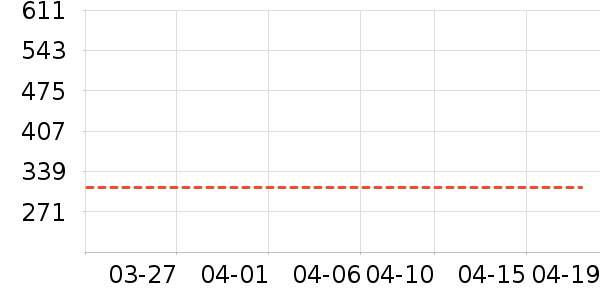 ���˴���װ/����/������ʷ�۸�