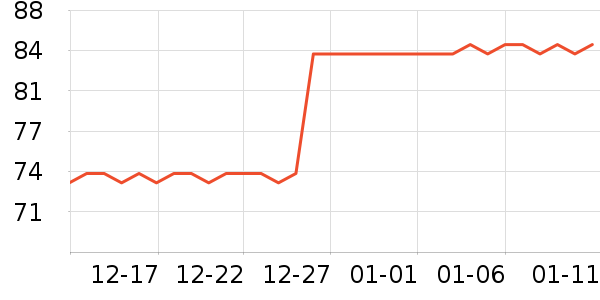 жױ��ʷ�۸�