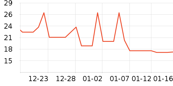 ����������ʷ�۸�