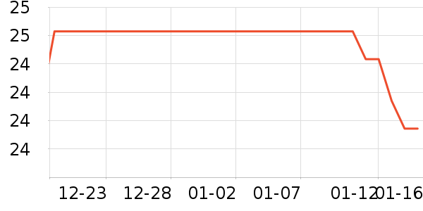 ���ʴ���/������ʷ�۸�