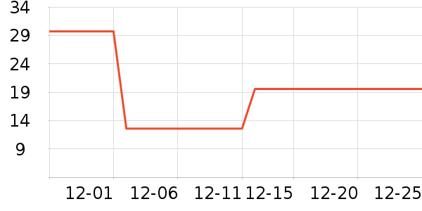 ����������ʷ�۸�