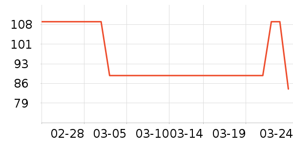 ��ϣ�͵�ɽ����ʷ�۸�