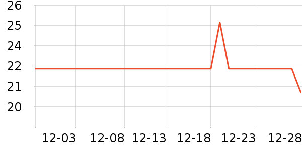 CUPPIA�ƺ�/�Ʊ�/�ƾ���ʷ�۸�