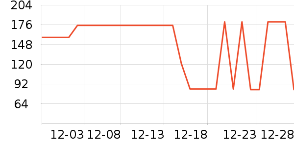 ���������ʷ�۸�