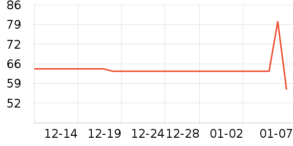 ��ͯ����/������ʷ�۸�