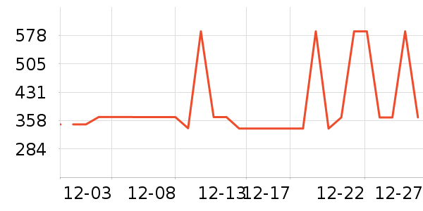 �˶�Ь��ʷ�۸�