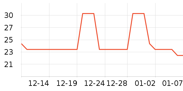 ü��/ü��/ü����ʷ�۸�