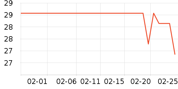 keeppley��ľ/ƴ����ʷ�۸�