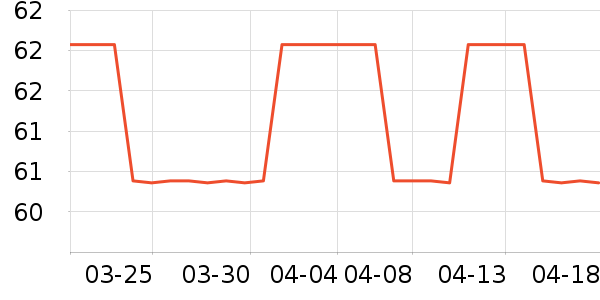 ���Դ���Ůװ��ʷ�۸�