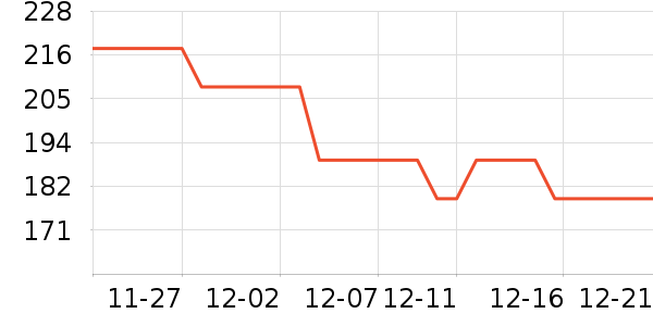 ����ͨ��������ʷ�۸�