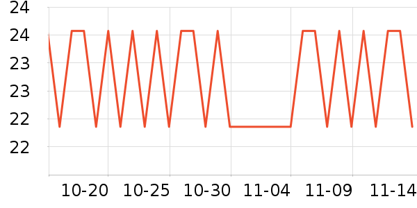 �����ȵ��Թ�����ʷ�۸�