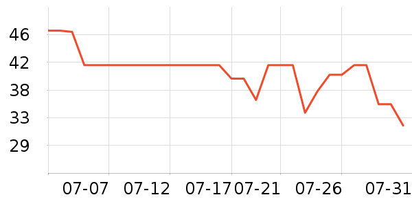 ����˼����Ҿ���Ʒ��ʷ�۸�