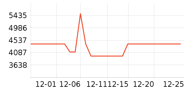 ��̫ϴ�����ʷ�۸�