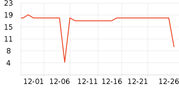 ���ױ���������ʷ�۸�