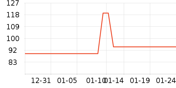 �����Լ�������ʷ�۸�