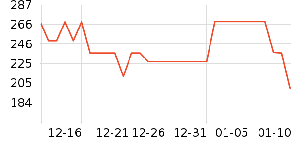 �������ռп���ʷ�۸�