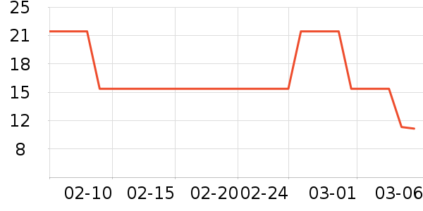 ʰ������/������ʷ�۸�