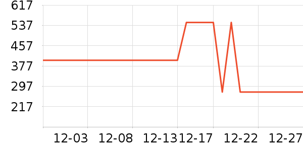 �Ϳ��˶�Ь��ʷ�۸�