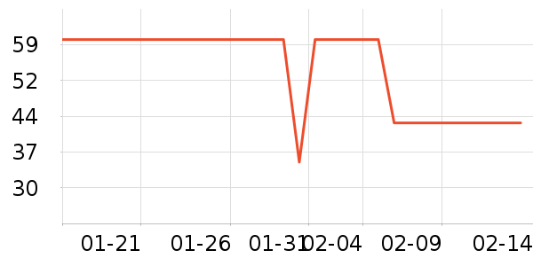 ���ڿɰ���ů������ʷ�۸�