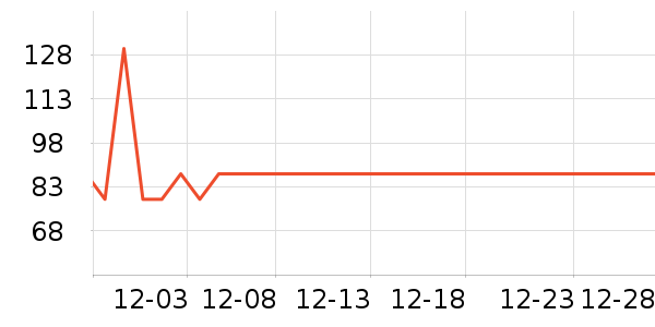 �춹��ů������ʷ�۸�