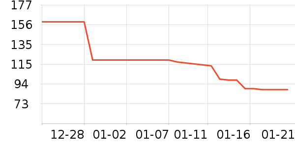 JEEP ����/������ʷ�۸�