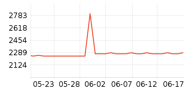 �ܴ�����ʯ��׹/������ʷ�۸�