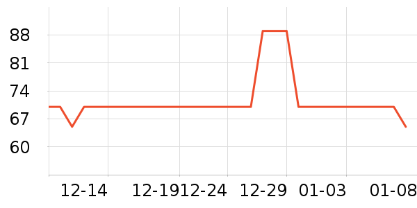 ���������Я/�ƶ���Դ��ʷ�۸�