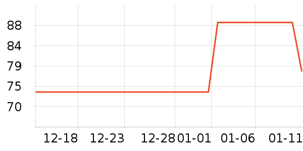 ���屣�����п���ʷ�۸�