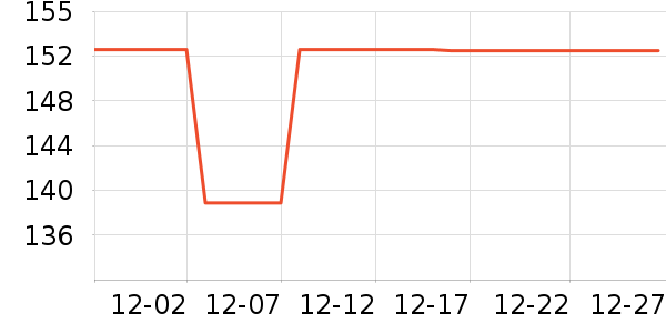 �����������ʷ�۸�