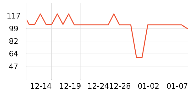 ��¹��ů������ʷ�۸�