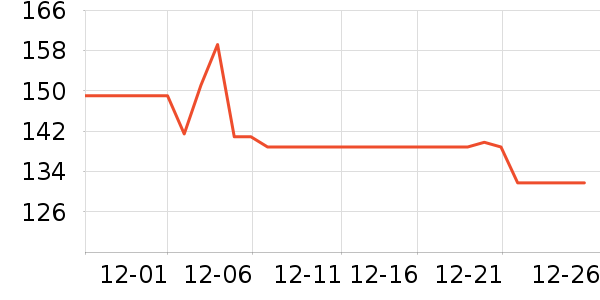 è�˱���/������ʷ�۸�