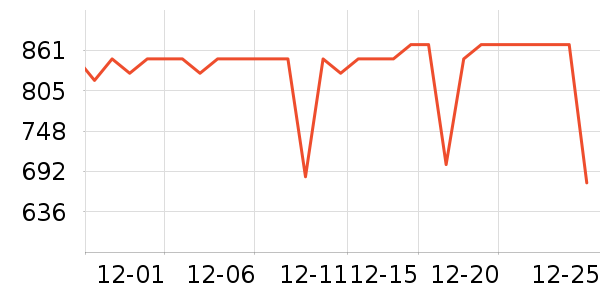 �������������/����ʷ�۸�