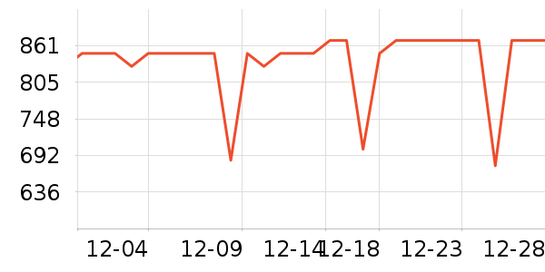 �������������/����ʷ�۸�