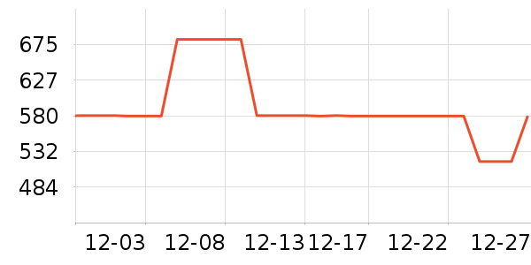 ŵʫ�������װ��ʷ�۸�