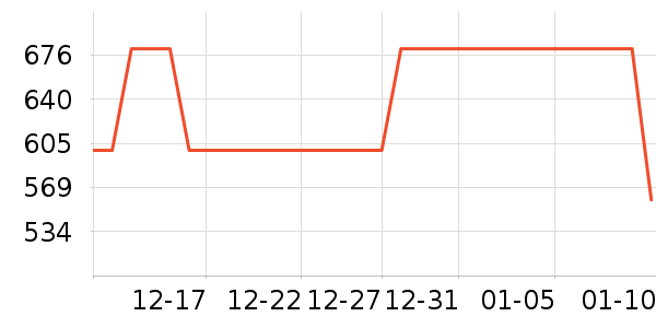 new balance�˶�Ь��ʷ�۸�