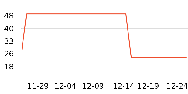 Ӣ�ϱ���������ʷ�۸�