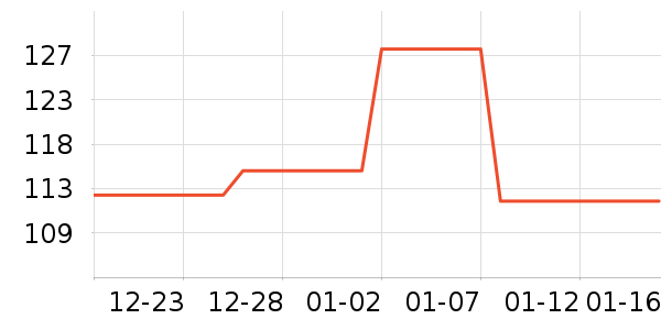 ��������ˮ�߾ƾ���ʷ�۸�