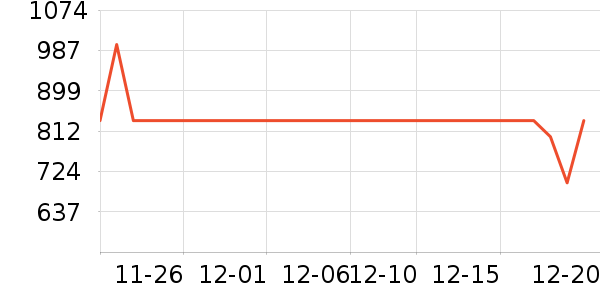 �ղ��������/�忾����ʷ�۸�