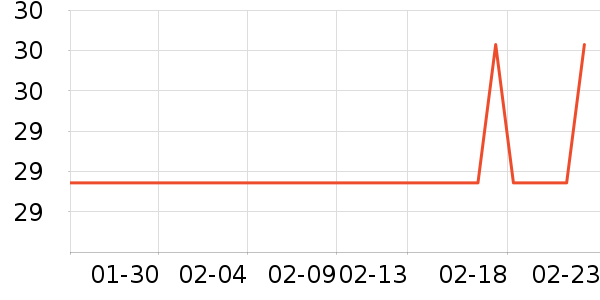 �ƴ�ά����/������/����п����ʷ�۸�