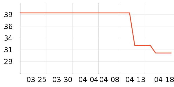 �ƴ�ά����/������/����п����ʷ�۸�