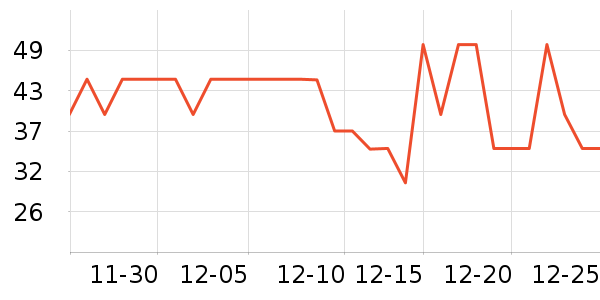 ������ƻ����ʷ�۸�