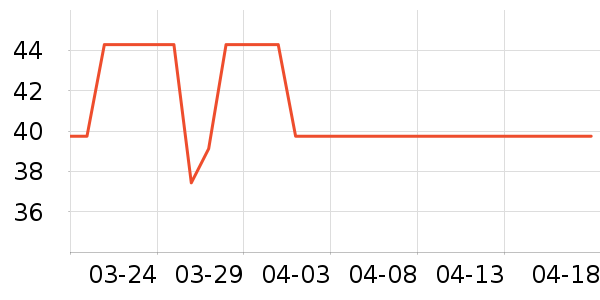 ������ƻ����ʷ�۸�