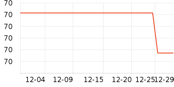 ��ɯ˯��/�Ҿӷ���װ��ʷ�۸�